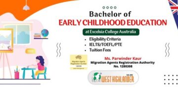 Graduate Diploma in Early Childhood Education - VU Brisbane | Education ...