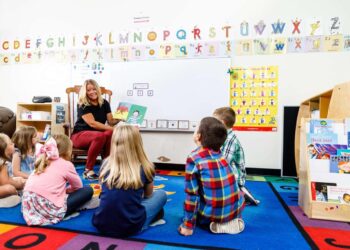 Early Childhood Education Development Guide